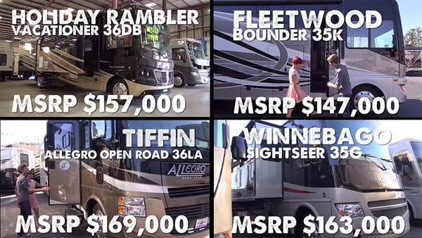 RV Shopper Series – Midsize Class A Gas